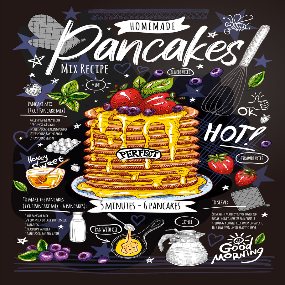 Leinwand Gastro Pancakes Speisekarte Bilder Wandbilder -Hochwertiger Kunstdruck B8249